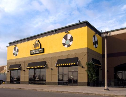 Company Background Michael Ansley (Founder, Chairman, President and CEO) became a BWW franchisee in 1996 Currently one of the largest BWW