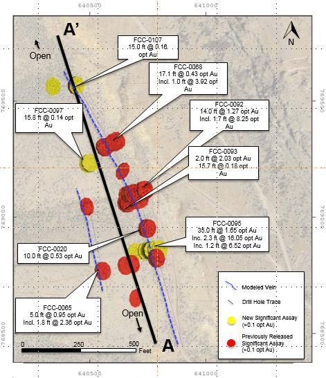 FIRE CREEK EXPLORATION ZEUS TARGET Discovered in 2016 using geophysics (IP) 2017 drilled and