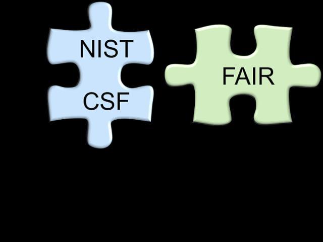 Alignment with NIST CSF NIST evaluates the control environment using a relative maturity