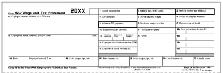Understanding Your W-2 The following information is intended to answer the most frequently asked questions regarding the content and distribution of your W-2, which is needed to file income tax