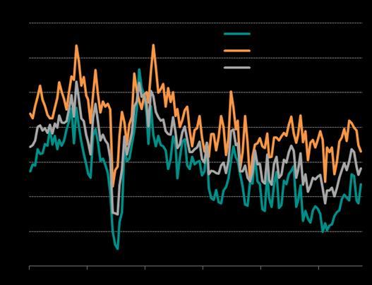 9 China sees Q2 slowdown, job losses and falling price pressures Weaker service sector growth and a near-stagnant manufacturing economy meanwhile pushed the headline Caixin PMI for China down to a