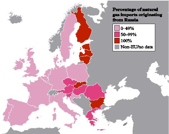 Europe s dependence on Russian