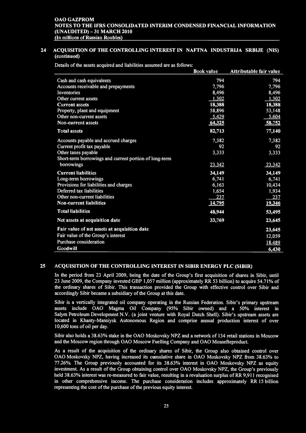 24 ACQUISITION OF THE CONTROLLING INTEREST IN NAFTNA INDUSTRIJA SRBIJE (NIS) (continued) Details of the assets acquired and liabilities assumed are as follows: Book value Attributable fair value Cash