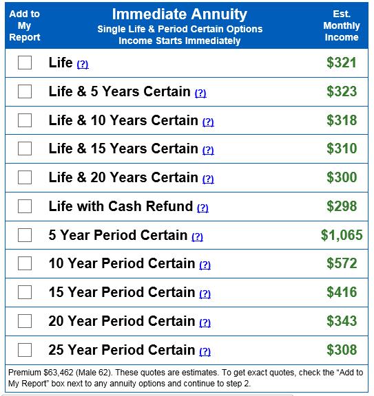 What can $63,462.07 buy? According to ImmediateAnnuities.com, you can purchase a fixed income annuity for your lifetime: $321.00 With the 401(k) account balance of $63,462.