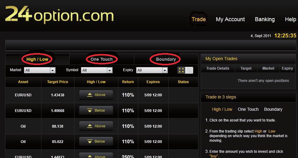 Choosing an Option Type To select the type of binary option instrument to trade, you first need to navigate to the Trade Window shown below by clicking on the Trade tab on the 24option s website.