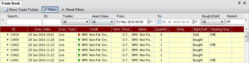 Trade Book In the Trade Book view, you can: view trade data filter trade data by ID, asset class, trade date, etc.