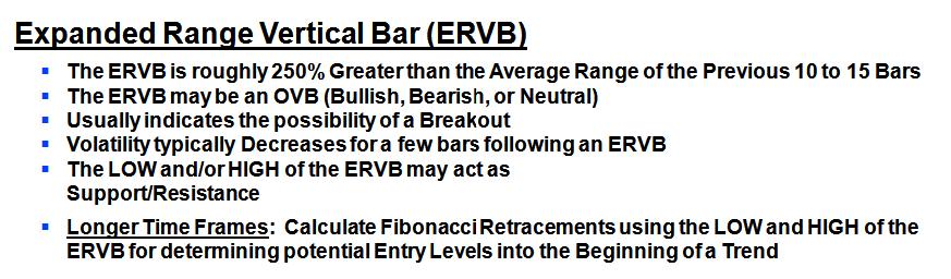 Expanded Range Vertical Bar