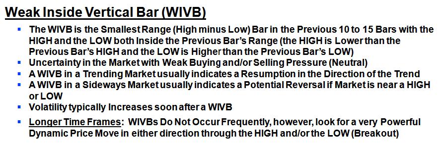 Weak Inside Vertical Bar (WIVB) The Weak Inside
