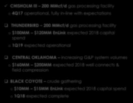 2018 capital spend CENTRAL OKLAHOMA increasing G&P system volumes o $160MM $200MM expected 2018 well connects & field compression BLACK COYOTE crude