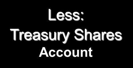 Earnings Account Less: Treasury