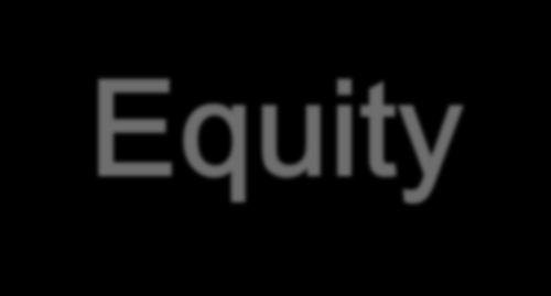 15 Equity LEARNING OBJECTIVES After studying this chapter, you should be able to: 15-43 1. Discuss the characteristics of the corporate form of organization. 2. Identify the key components of equity.