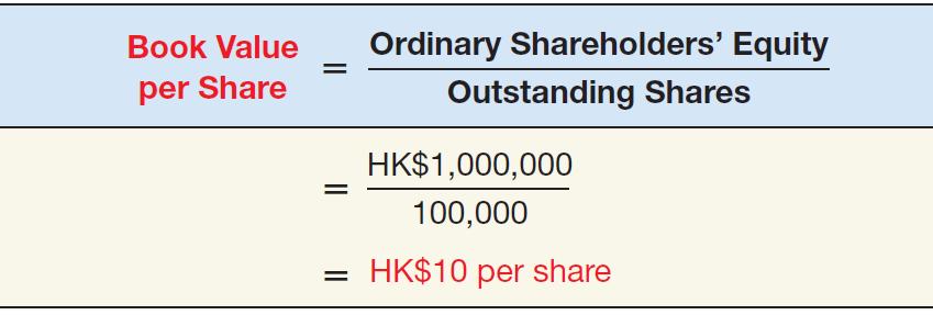 PRESENTATION AND ANALYSIS Illustration: Chen Corporation s ordinary shareholders equity is HK$1,000,000 and it has 100,000 ordinary shares outstanding.
