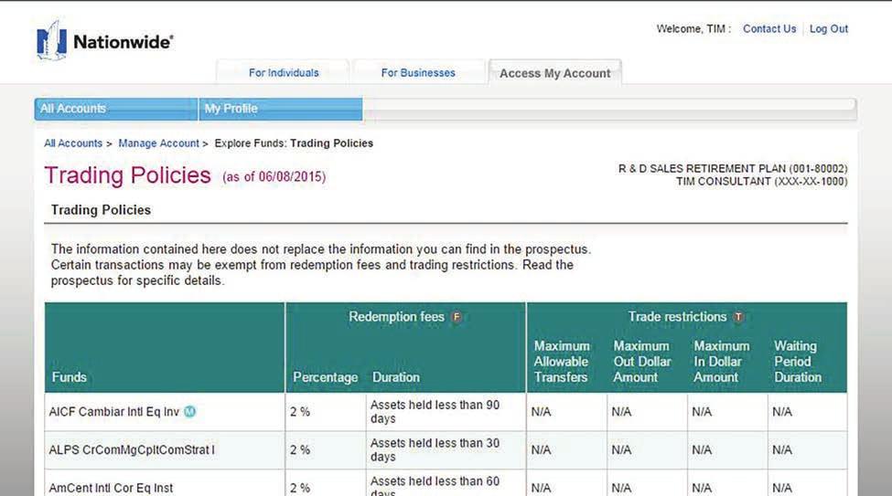 How will I know whether or not a fund in my plan has a redemption fee and/or a trade restriction? Log in to the Investor Service Center (ISC) website found at nationwide.com/login.