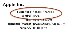 4.4. Changing Historical Quotes Source 17 We also refer to the data source for current price quotes as the quote feed. Above, the quote feed is set to Yahoo! Finance.