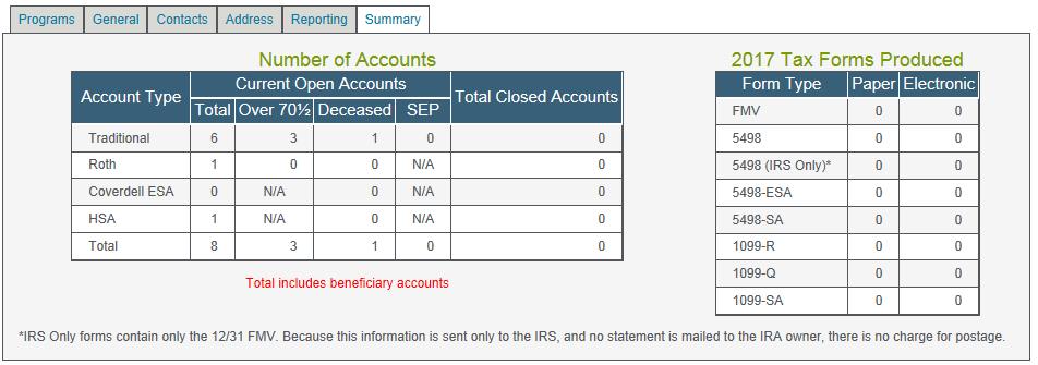 Summary The Summary tab contains information about the number and type of accounts at your financial organization, as well as information regarding the number of tax forms produced.