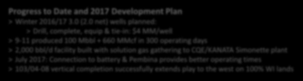 0 net) wells planned: Drill, complete, equip & tie-in: $4 MM/well 9-11 produced 100 Mbbl + 660 MMcf in 300 operating days 2,000 bbl/d facility built with solution gas gathering to CQE/KANATA