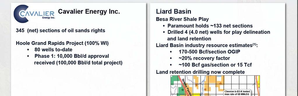 Paramount 100% Subsidiary Investments (1) As publicly disclosed by a large U.S. public E&P company with significant landholdings in the Liard Basin.