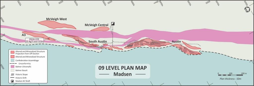 Madsen 2017 Drill Program TARGETING HIGH GRADE GOLD MINERALIZATION Resource Growth Close to Mine Infrastructure Geologic setting genetically and spatially links mineralization in multiple settings A3