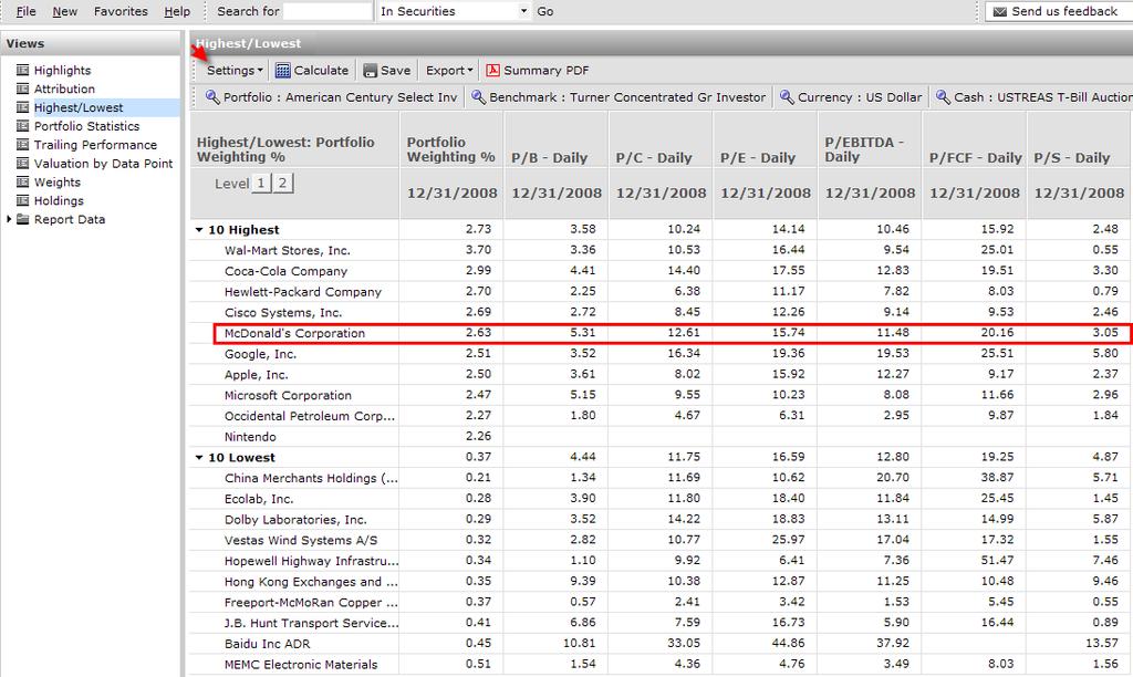 Go to the Highest/Lowest tab to view the 10 highest weighted securities and 10 lowest weighted securities valuation data points. 10 Highest and 10 Lowest are the defaults.