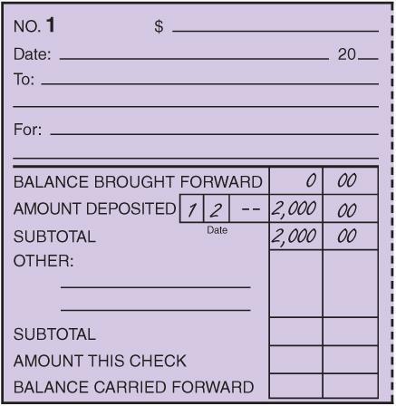 Lesson 5-1 Deposit Recorded on a Check Stub LO1 1 1. Write balance brought forward on the check stub. 2.