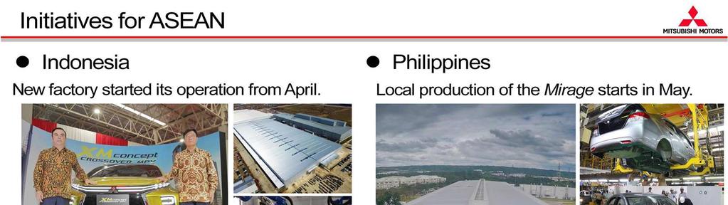 From this page, I am going to explain the initiatives we are taking in this fiscal year and beyond. Regarding the ASEAN strategy, we launched a new plant last month in Indonesia.