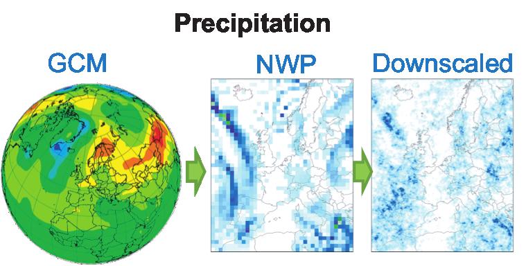 Advanced Downscaling Captures Precipitation at High Resolution After potentially flood-causing storms are identified from the NWP output, the unique characteristics of each precipitation field which