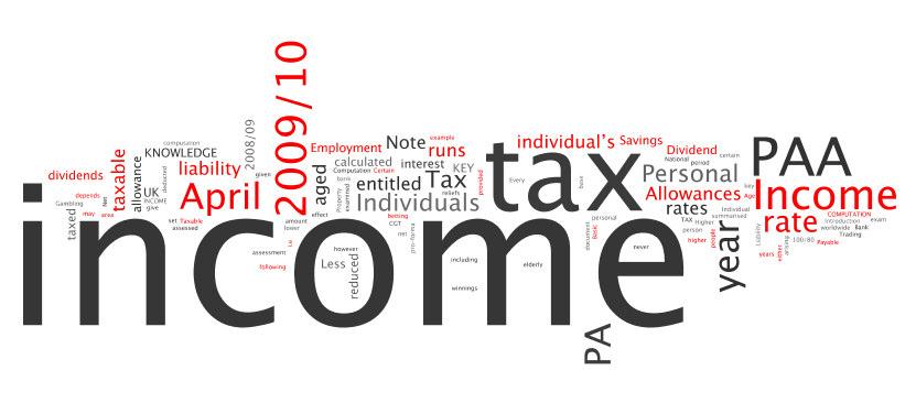 Chapter 2 Income Tax An Introduction START The Big Picture Income tax is a key area and will be examined.