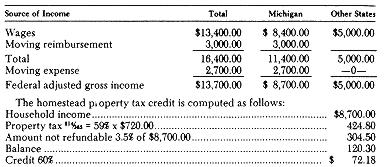 Figure for 206.30 R 206.31 Homestead property tax credit; death of taxpayer. Rule 31. The 6-month residency rule does not apply to deceased taxpayers.