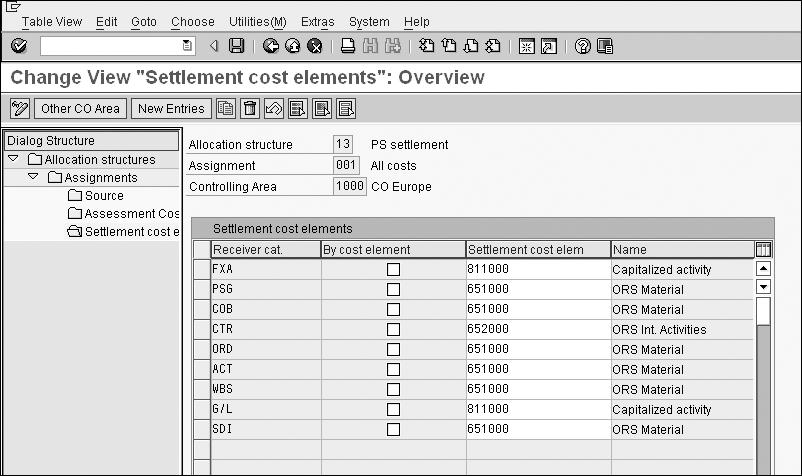 17 Allocation Structure: Sources Further in allocation structure configuration, double-click on the Settlement cost elements folder in the Dialog Structure pane.