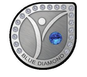 BLUE DIAMOND POOL ½% pool for Blue Diamond, Double Blue Diamond, and Triple Blue Diamond Members with the shares divided as follows: Blue Diamond receives a base of one share per week for qualifying