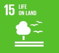 Goal 15 - Life on land Target 15.1 - Terrestrial and inland freshwater ecosystems Target 15.1 - Terrestrial and inland freshwater ecosystems 15.1.1 Forest area Forest area % of land area 27.0 (15) 30.