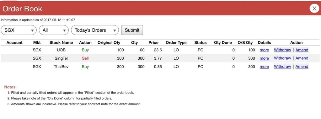 Trade View (SGX Market Only) ii. Order book/portfolio Order Book and Portfolio is below the Price Quote table.