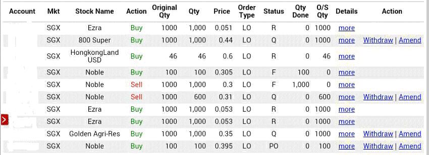 Order book (SGX Market Only) Monitor your order status i. View order statues and Amend/Withdraw orders if desired ii.