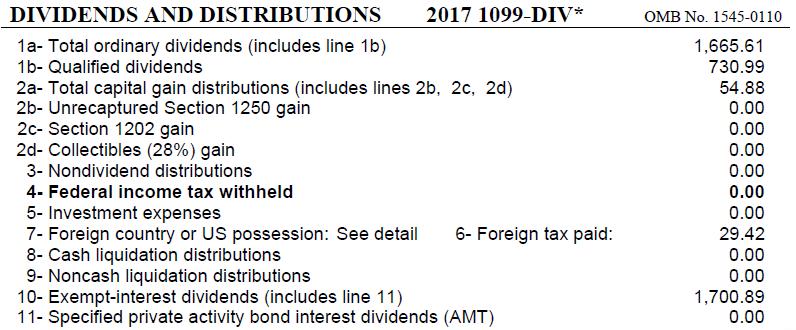 1099-DIV Dividends and Distributions We are required to report any dividends and