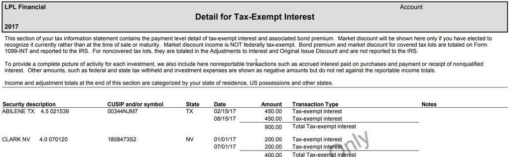 Detail for Tax-exempt Interest Detail for tax-exempt interest appears similar to the taxable interest shown above.