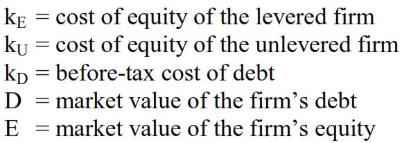 Miller & Modigliani (MM) Proposition II: Cost of equity of a levered firm = cost of equity of unlevered firm + risk premium.