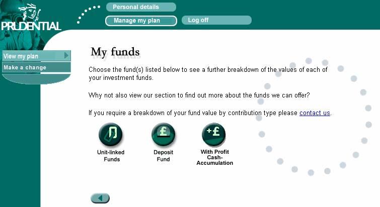 My Funds Below is an example of the My Funds screen, you will see an icon for each type