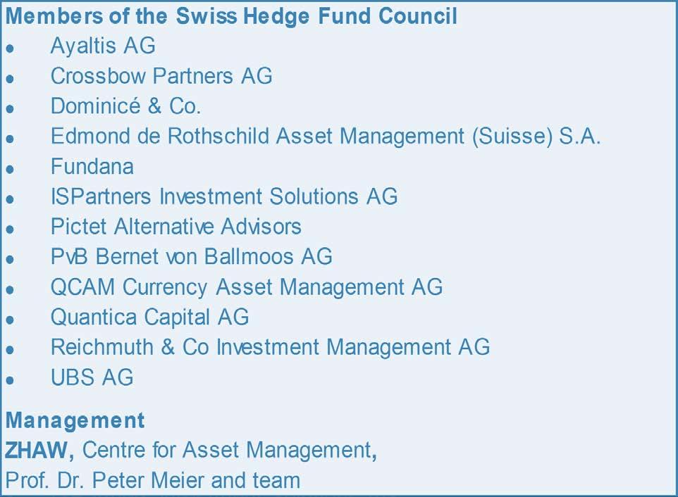 Swiss Hedge Fund Council: A Devotion to Transparency Vision The Swiss Hedge Fund Council is devoted to