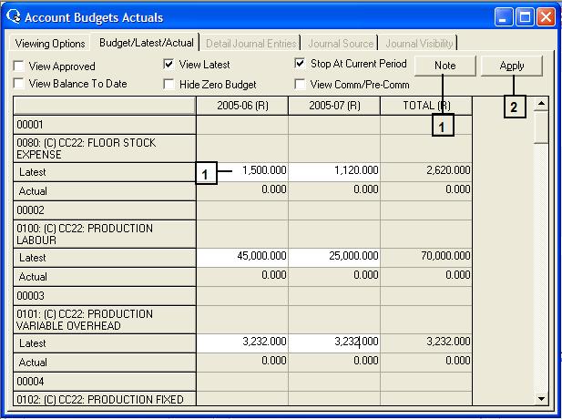 A Complete drill down to detail transaction level on actual costs is provided for. Use the Account Budgets Actuals function to add budgets for the cost centre added. NOTE: FIGURE 3.