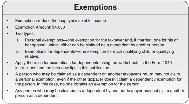 Tax Preparation Resources Advance Scenario