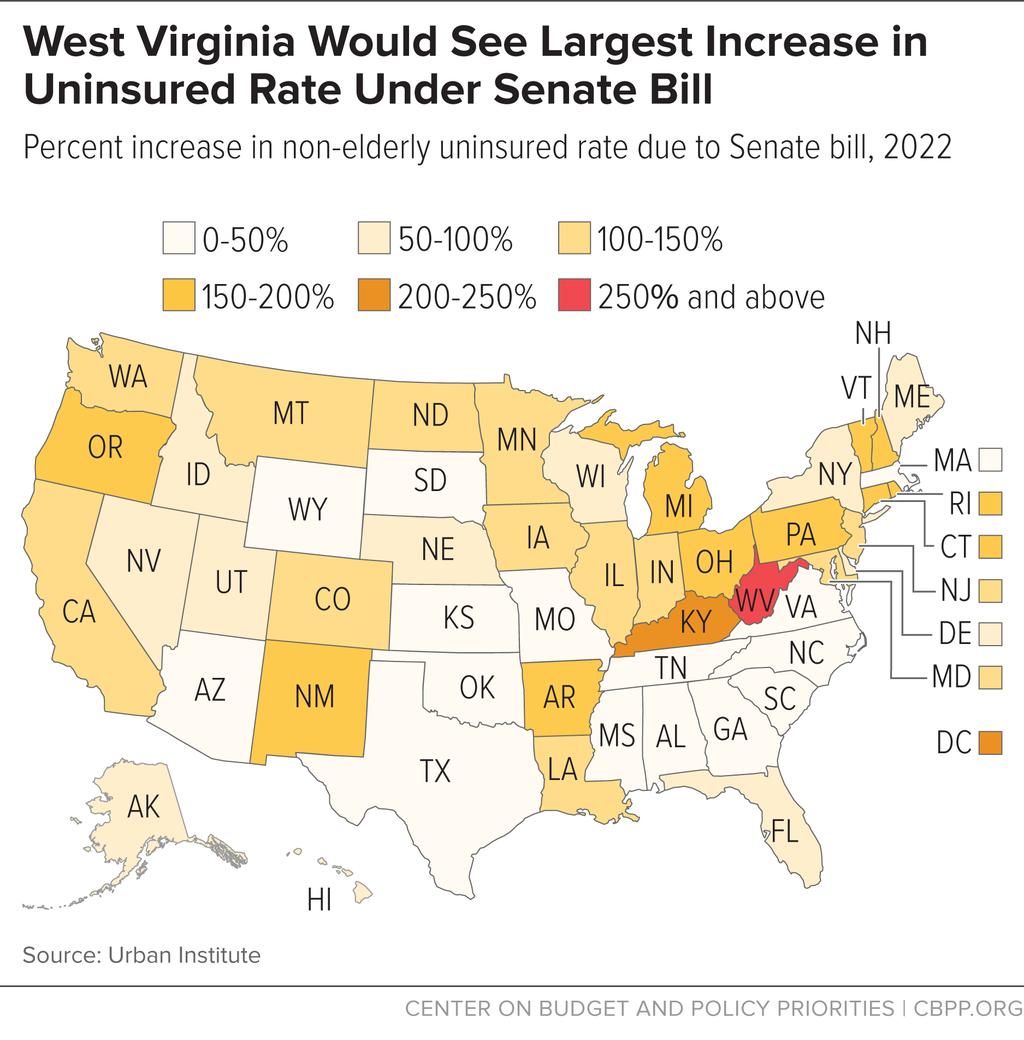 FIGURE 1 The Senate Bill Effectively Ends the ACA s Expansion of Medicaid The Senate bill would likely make it impossible for West Virginia to maintain its Medicaid expansion.