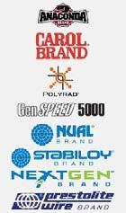 GENERAL CABLE: AN ICONIC INDUSTRY LEADER Company overview Brand portfolio With over 150+ years of history and headquartered in Kentucky (USA), General Cable is a global player in the development,