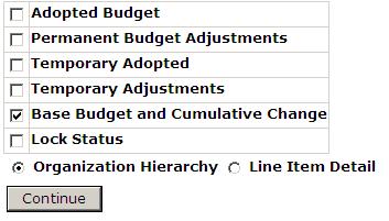 The Cumulative Change column shows the difference between the base budget and the proposed budget. Query results only display 15 rows at a time. Click on Next 15 to display the next 15 rows.