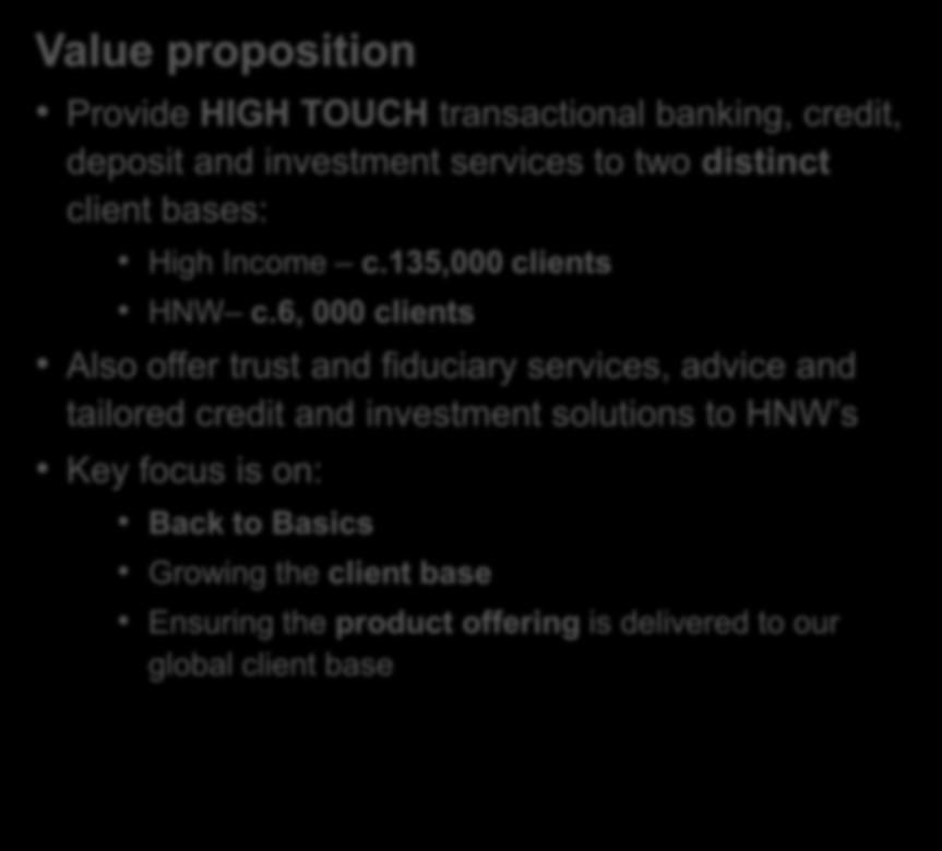 6, 000 clients Also offer trust and fiduciary services, advice and tailored credit and investment solutions to HNW s Key focus is on: Back to