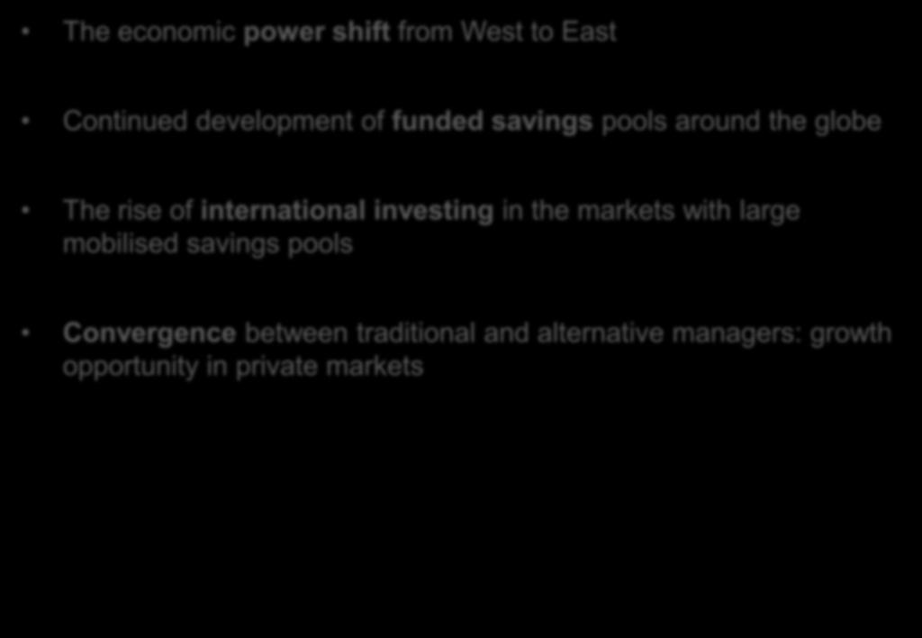 Asset Management: Drivers of future performance The economic power shift from West to East Continued development of funded savings pools around the globe The rise of