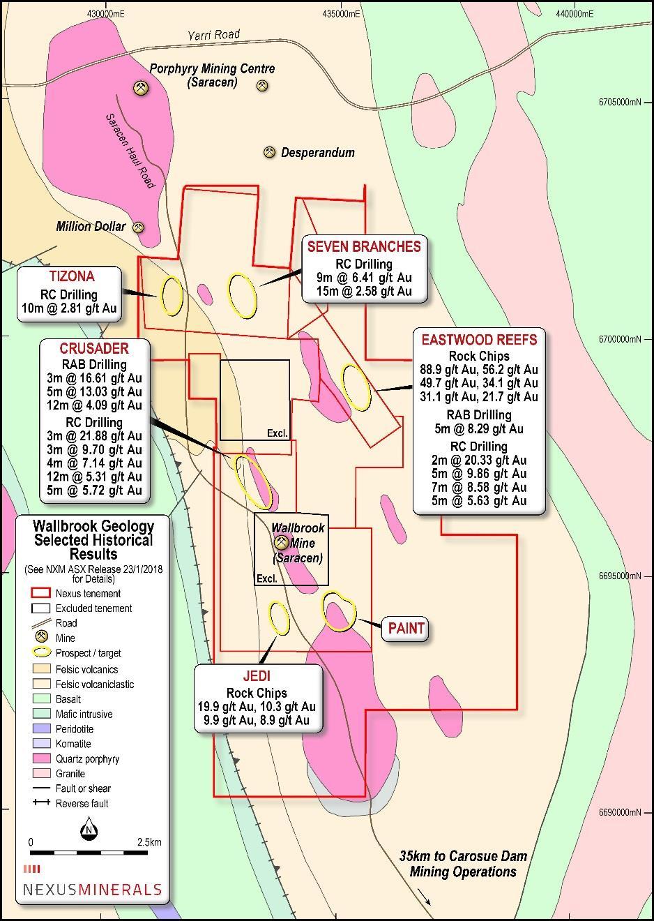 Previous Exploration Activities The Wallbrook project contains no prior large scale commercial mining operations.