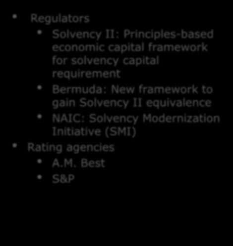 Examples: Changes in regulatory environment General economic trends Inflation/stagflation Privacy breaches Potential changes in tax law Policyholder behavior in extreme scenarios Changes in financial