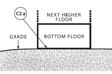 Lowest Floor A Zone Lowest Floor Lowest floor of the lowest