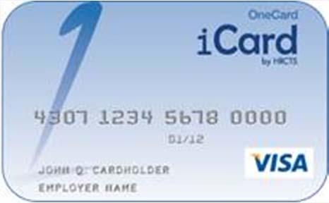 Accessing Funds VISA CARD You can request debit cards for your spouse or dependents 18+ Arrive in white envelope with Manchester Mailing address 10-14 business days after HRC Total Solutions