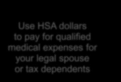 HSA qualified medical expenses